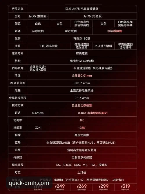 球盟会平台A3B7版下载功能最新详解：实测数据与操作指南全公开